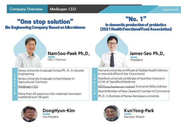 메디오젠 Company Overview — President, James Seo Ph.D.